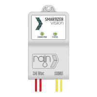 Rain SMARTIZER VISION User Manual