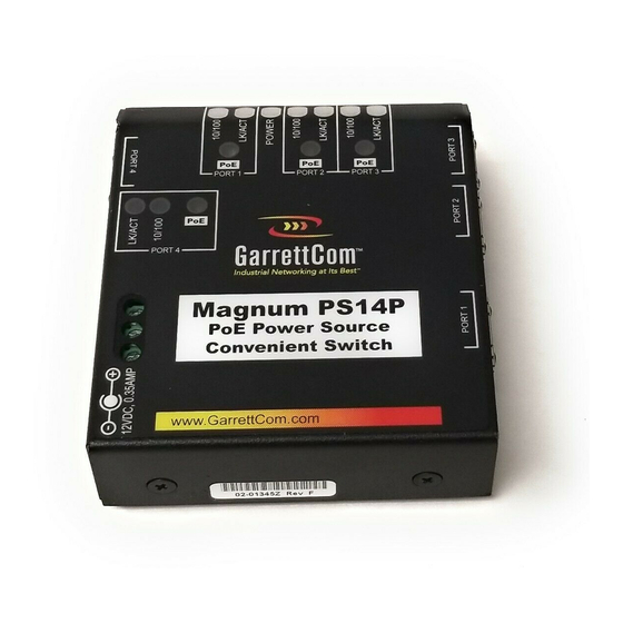 GarrettCom Magnum PS14P Installation And User Manual