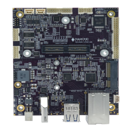 Diamond Systems STEVIE User Manual