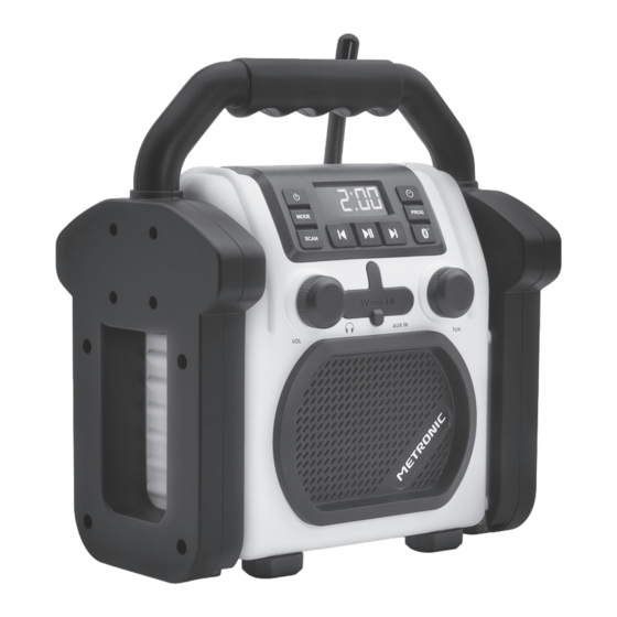 Metronic 477217 Manual