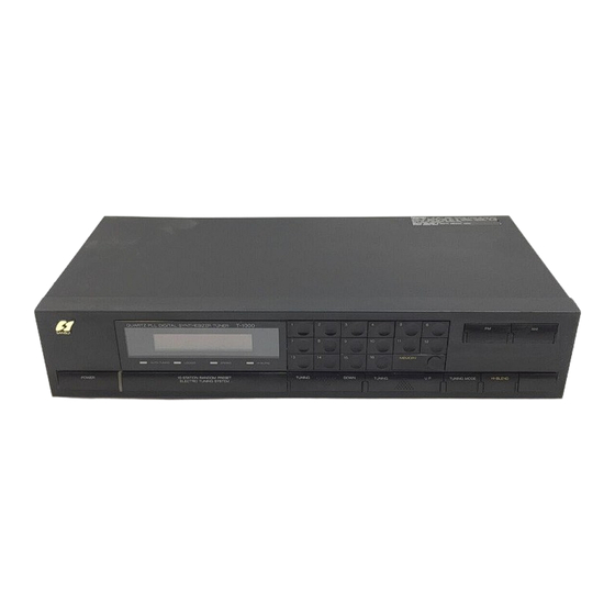 Sansui T-1000 Service Manual