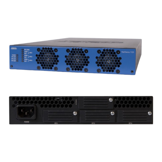 ADTRAN NetVanta 1131 Specifications