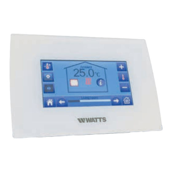 Watts Vision BT-A02 RF Description And Application Manual