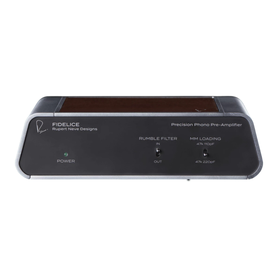 Rupert Neve Designs Fidelice 7566 User Manual