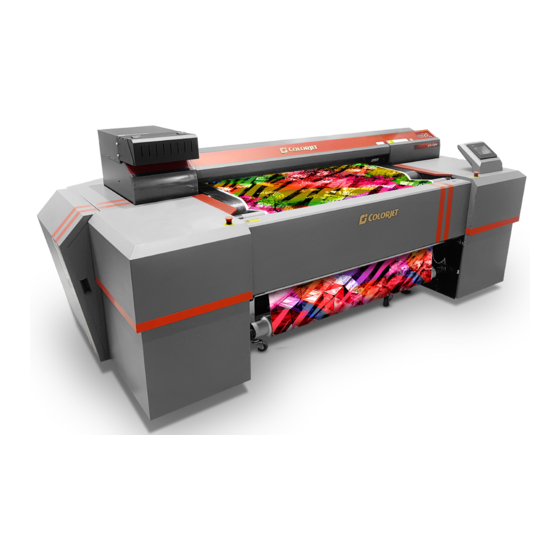 Colorjet TXF User Manual