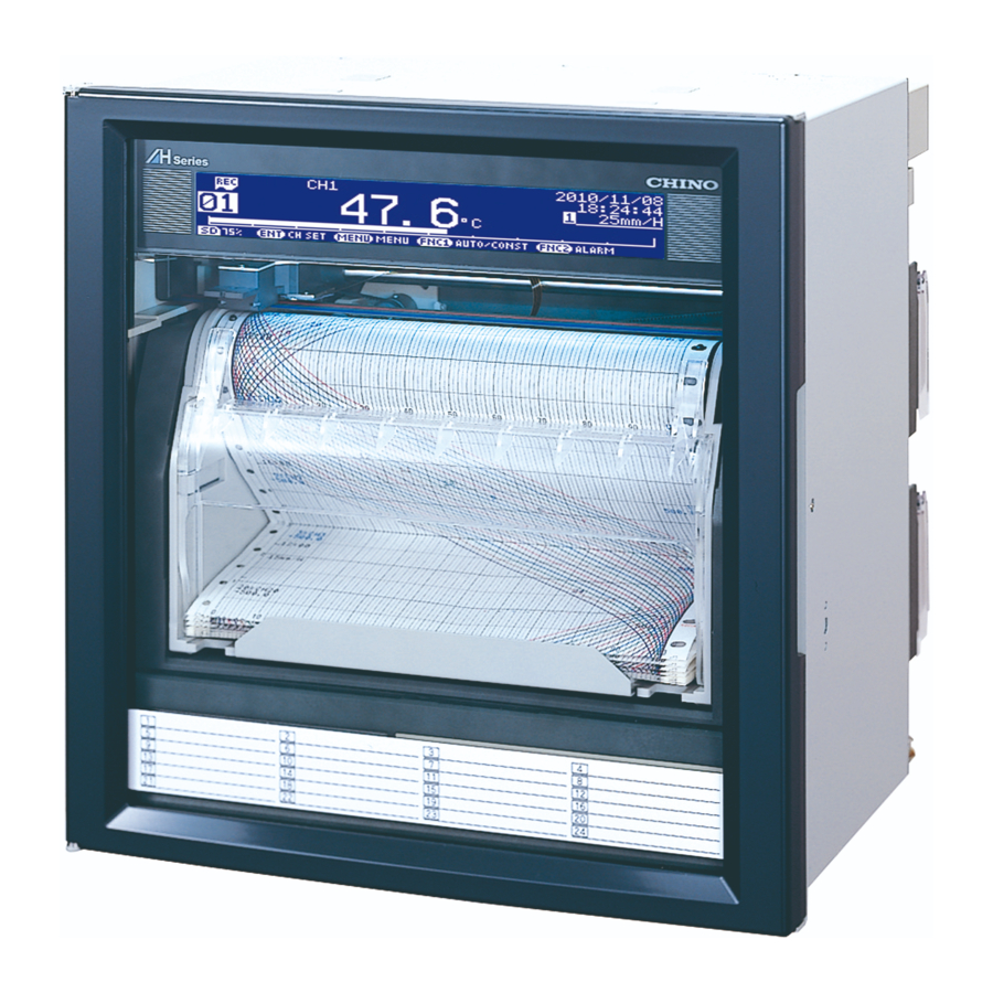 Chino AH4000 Instructional Manual