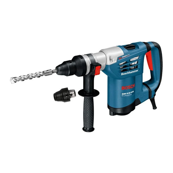 Bosch 0.611.332.104 Manuals