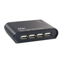 NTI USB-IP-4LC User Manual