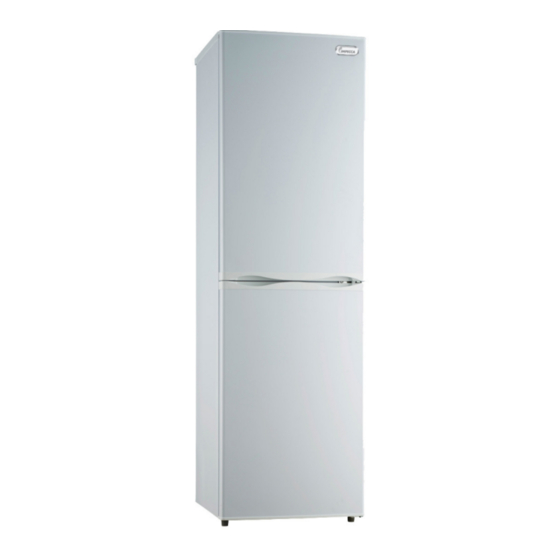 Impecca RA-2107 User Manual