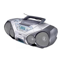 Philips AZ1560/13 User Manual