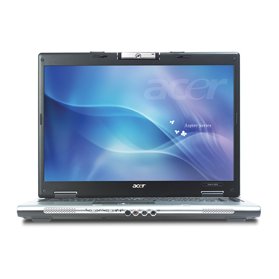 Acer 3690 User Manual