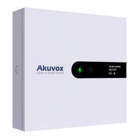 Akuvox A092 Series Administrator's Manual