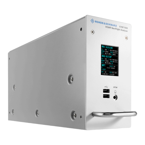Rohde & Schwarz EVSF1000 Getting Started