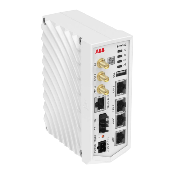 ABB EGW-02 User Manual