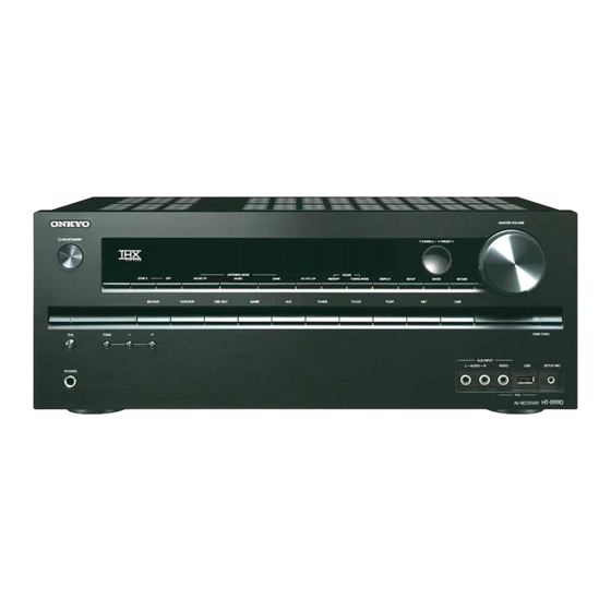 Onkyo HT-R990 Instruction Manual