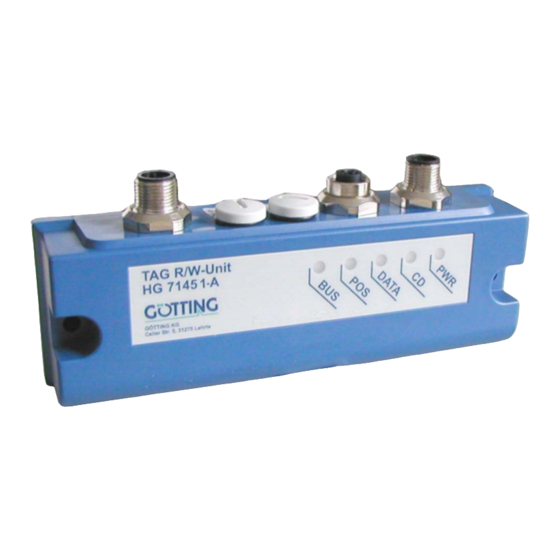 Gotting HG 71451-A Manuals