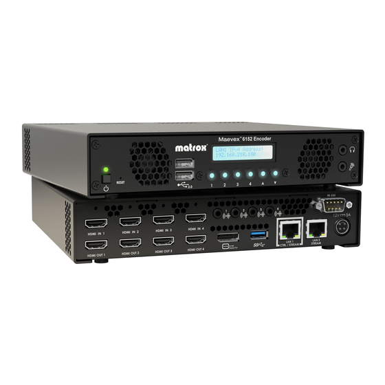 Matrox Maevex 5150 Series User Manual