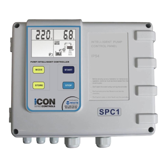 bianco iCON Series Installation And Operation Manual