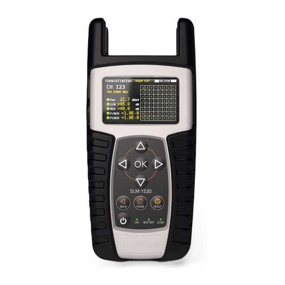 Sencore SLM 1530 User Manual