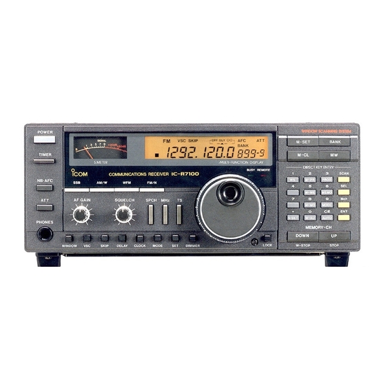 Icom IC-R7100 Service Manual