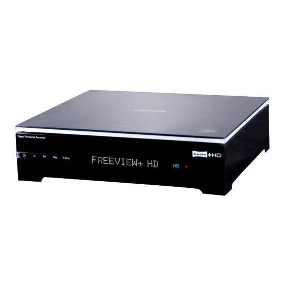 Pace HDT8520 Manual