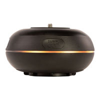 MIOPS Capsule360 User Manual