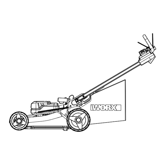 Worx Nitro WG753.X Series Instructions Manual