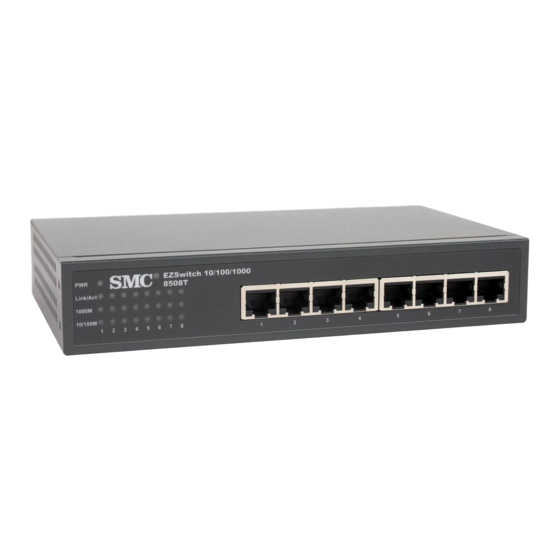 SMC Networks 8505T User Manual
