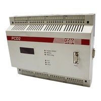 Saia PCD2.H110 Manual