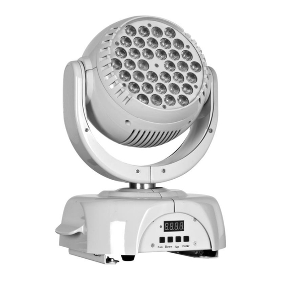 SHOWTEC MINI MAX LED RGB 40363 Product Manual