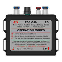 MH Pulse-Demand EDS O2D2-2G Instruction Manual