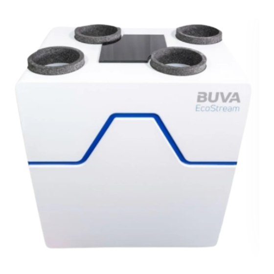 BUVA EcoStream User Manual