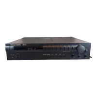 Harman Kardon HK3550 Tehnical Manual