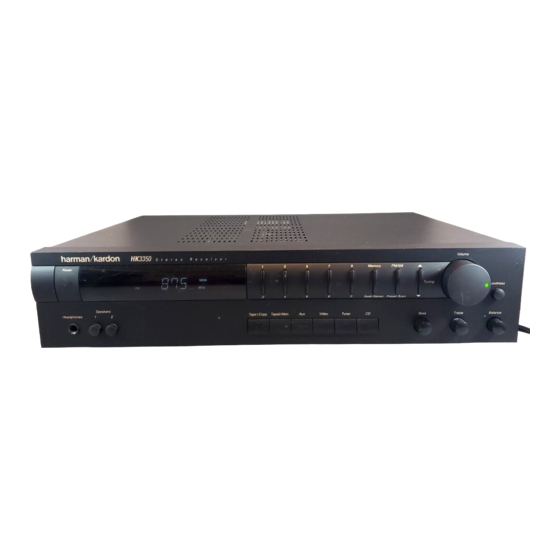 Harman Kardon HK3550 Tehnical Manual