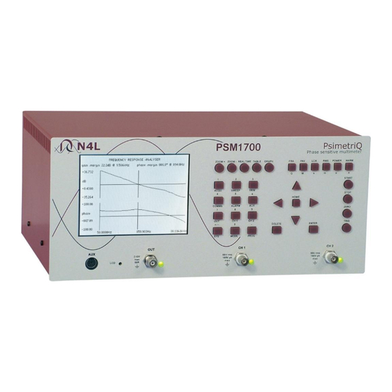 Newtons4th PSM1700 User Manual