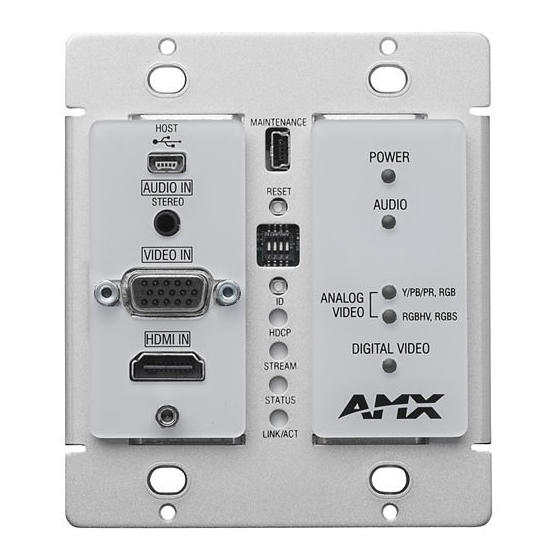 Harman AMX N2315 Quick Start Manual