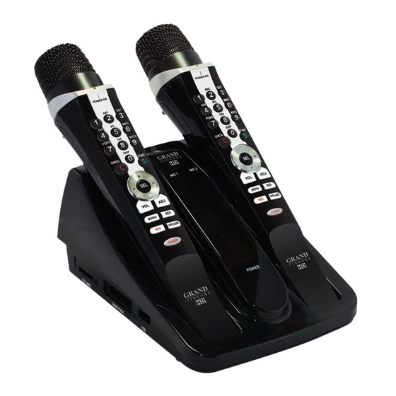 GRAND VIDEOKE Harmony User Manual