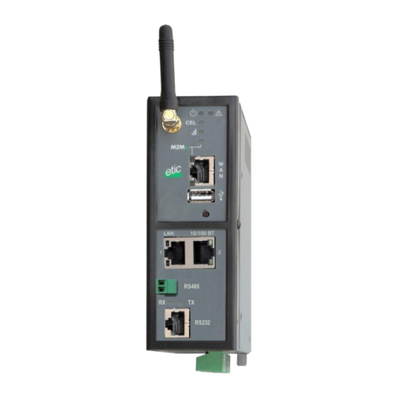 ETIC RAS-E User Manual