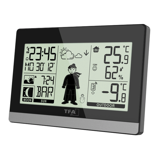 TFA WEATHER BOY Instruction Manual