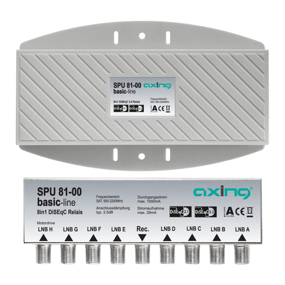 axing basic-line SPU 81-00 Operation Instructions