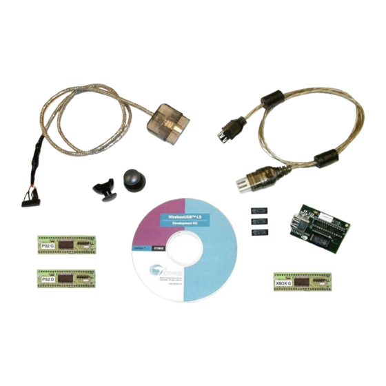 Cypress CY3633 User Manual