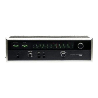 Sansui TU-9500 Manuals