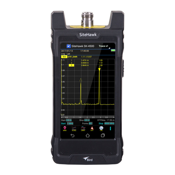 BIRD SiteHawk SK-4500 Operation Manual