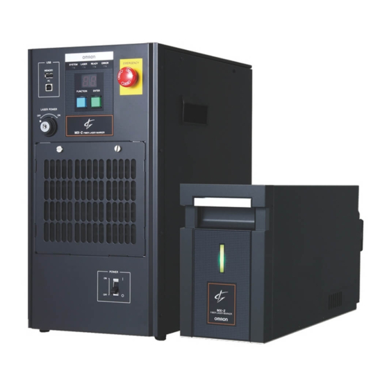 Omron MX-Z2000H-V1 Series User Manual