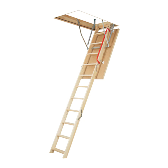 fakro LW456 User Manual
