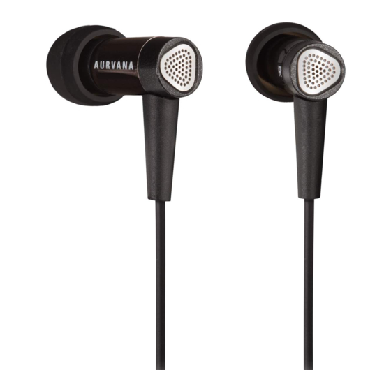 Aurvana In-Ear 2 Plus Quick Start Manual