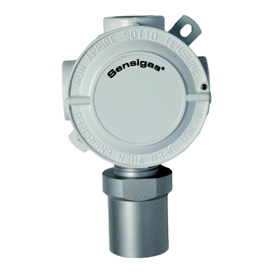 EsiWelma Sensigas URD20SE Quick Start Manual