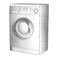 Candy Washer dryer Instructions For Use Manual