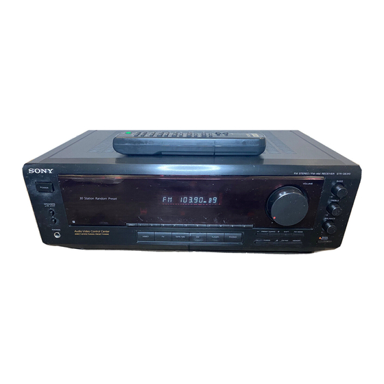 Sony STR-DE310 Operating Instructions Manual