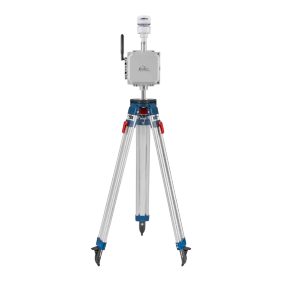 SENSIT Technologies SPOD Operation Manual And Configuration Manual